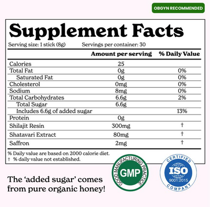 SYRAFemme™ ShilaHoney Energy